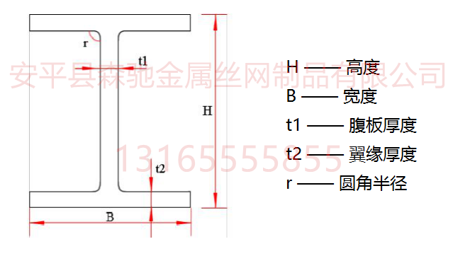 H型钢截面图