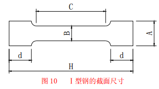 I型钢的截面尺寸