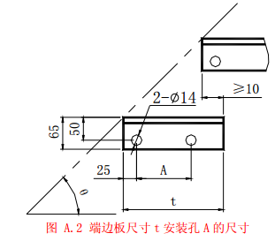 安装孔尺寸