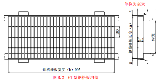 GT型钢格板沟盖