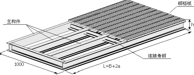 大跨度平台钢格栅结构示意图
