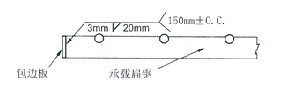 非承载包边板焊接示意图