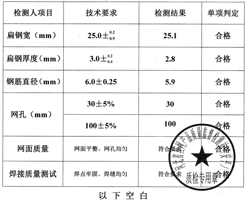 检测报告